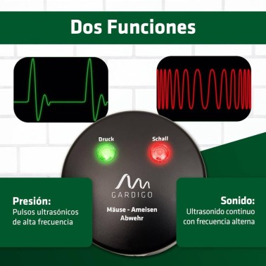 Ahuyentador de Ratones Duo - Ultrasonidos y Ondas Electromagnéticas